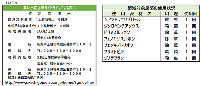 頸北地区_こしいぶき