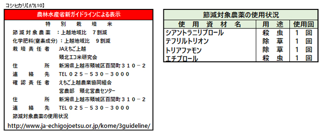 頸北地区_コシヒカリパル10