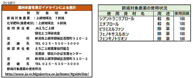 頸北地区_コシヒカリ