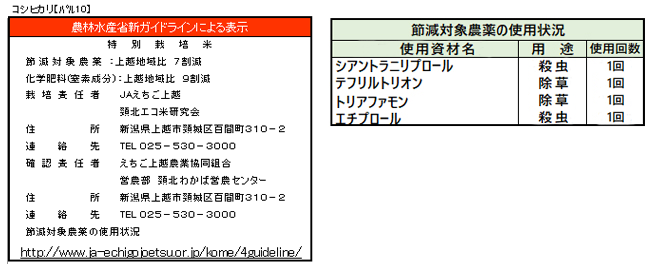 頸北地区_コシヒカリパル10