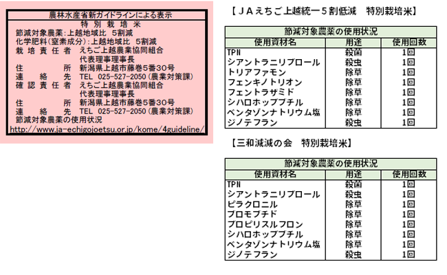 令和4年産