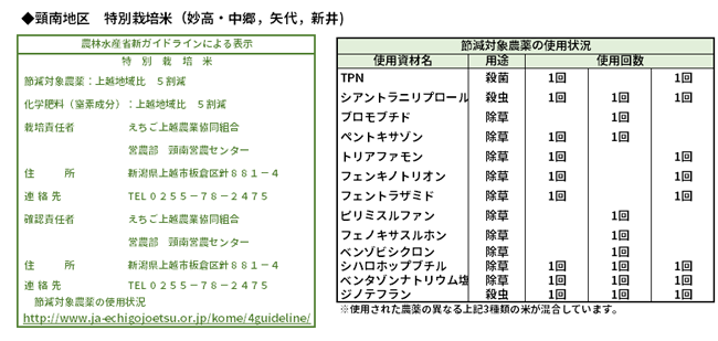 頸南地域　特別栽培米