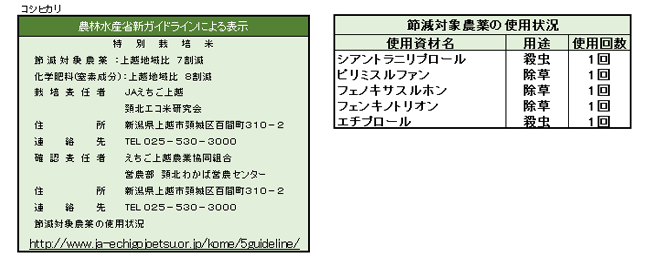 頸北地区_コシヒカリ