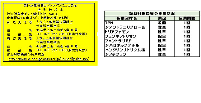 令和5年産