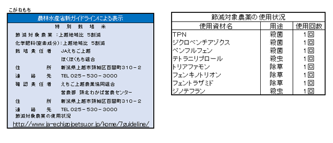 ほくほくもち組合　特別栽培米